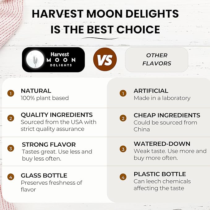 Natural Maple Extract for Baking, Ice Cream, Drinks, and Candy - 2 oz - Water-Soluble - By Harvest Moon Delights - Flavoring, Flavor
