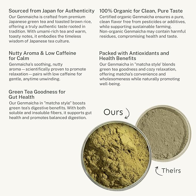 Yu Tea Organic Genmaicha Green Tea Powder, 75 Servings | Japanese Green Tea & Roasted Brown Rice | Low Caffeine & Unsweetened | Relaxation, Antioxidants & Digestion | Resealable Pouch, 2.65 oz