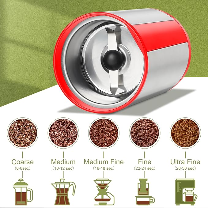 Wancle Electric Coffee Grinder, Quiet Spice Grinder, One Touch Coffee Mill for Beans, Spices and More, with Clean Brush (Red+Stainless Steel+Red)