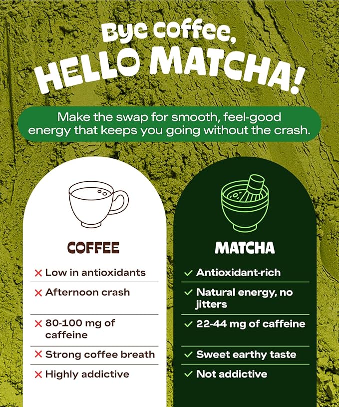 MATCHA DNA Certified Organic Matcha Green Tea Powder (10 oz BAG)