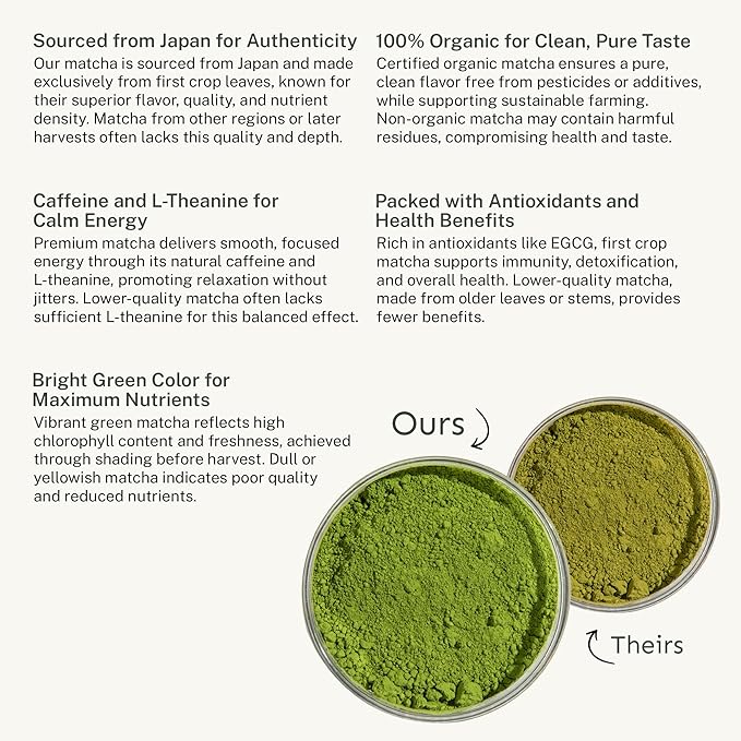 Yu Tea Organic Ceremonial Grade Matcha Powder, Instant Packets | Packed with Antioxidants, L-Theanine & Natural Caffeine | Unsweetened Grade A Japanese Matcha Powder | Single Serve Sticks, 30 Ct