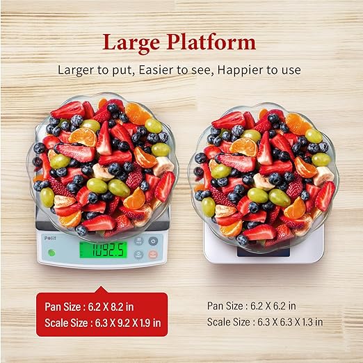 Polit KOIN Digital Food Scale 40lb – High-Capacity Rechargeable Kitchen & Packing Scale with Stainless Tray, 1g Precision and 3-Color Indicator for Baking, Meal Prep and Vendors