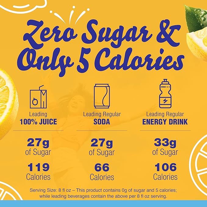 Crystal Light Lemon Iced Tea Drink Mix, 12-Quart Canister (Pack of 17)