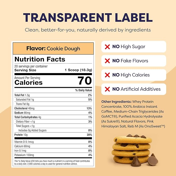 Cookie Dough Protein Iced Coffee - Premium Whey Protein & Instant Iced Coffees - 100% Natural Cold Brew - Zero Artificial Flavors & Sweeteners, 80 mg Caffeine Per Serving, 20 Servings