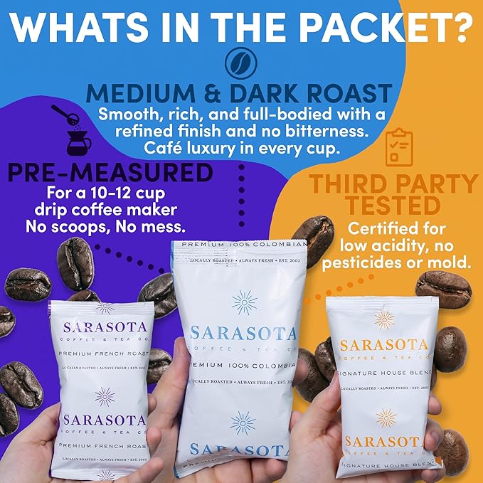 Coffee Packets Variety – Ground Coffee Sampler Gift Set, Medium, Colombian & Dark Roast Assortment, Pre-Measured 2oz Coffee Packs for 12-Cup Drip Makers, Gourmet Bulk Single-Pot Pouches (36 Count)