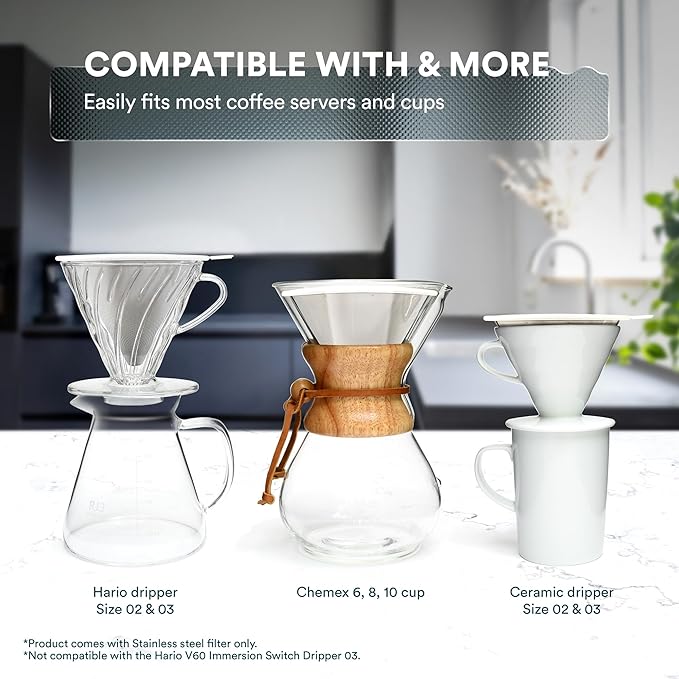 OVALWARE Paperless Stainless Steel Pour Over Coffee Filter – Reusable Permanent Coffee Cone Dripper with Silicone Safety Tab for Easy Removal, Fits Ovalware, Chemex, Hario & Other Carafes