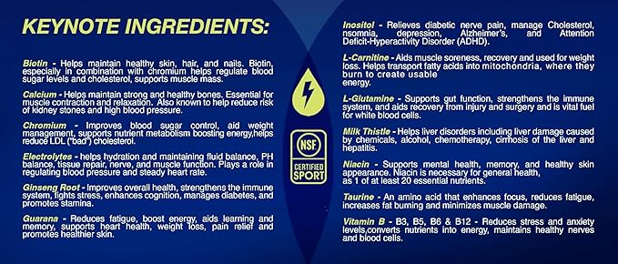 ProBaller Ultra Premium Zero Sugar Energy Drink - Natural & Clean NSF Certified Sport Drink with Amino Acids, Taurine, Biotin, Vitamin B 12 Methylcobalamin, & Electrolytes - 15 Pack - Variety