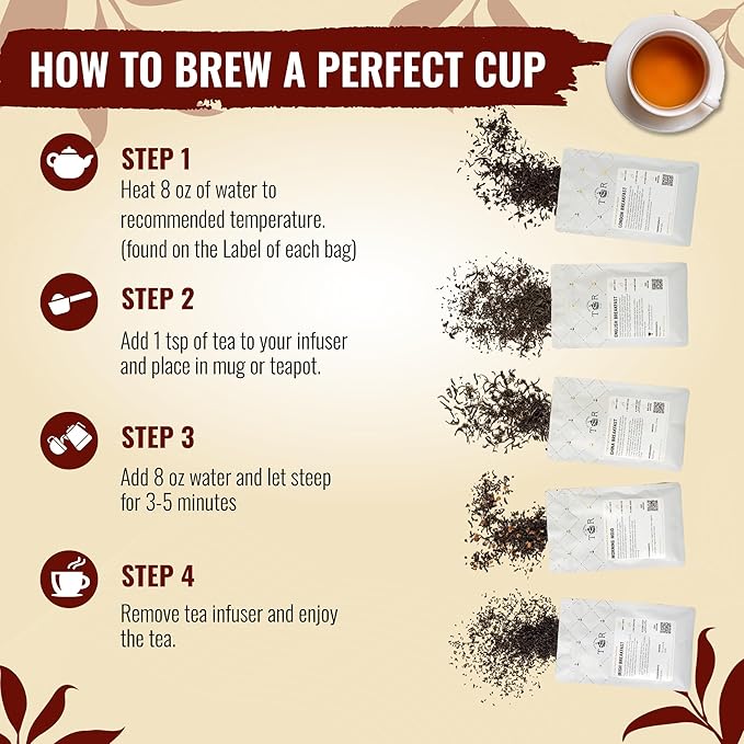 Tea Runners Breakfast Teas Variety Pack – English Breakfast, London Breakfast, Irish Breakfast, China Breakfast & Morning Mojo – Premium Loose Leaf Black Tea Sampler – 0.75 oz Each, Pack of 5