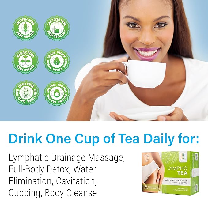 Bruizex Lymphatic Natural Herbal Tea, Lymphatic Drainage, Ginger Blend for Lymphatic System Health, Post Surgery Recovery Liposuction, BBL, Tummy Tuck, Lipedema & Lymphedema, 30-Pack
