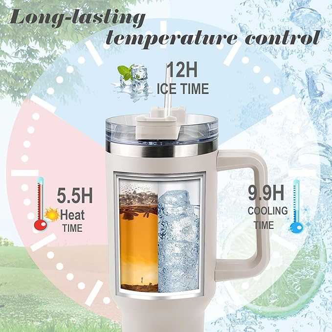 ThermoThrill Ships Next Day, Personalized 40 Oz Tumbler with Handle and Straw Custom Tumbler with Text Stainless Steel Mug Birthday Gifts for Women