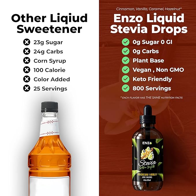 Enzo Liquid Stevia Drops Our Zero Calories Sweetener (4oz - 800 Servings/Bottle) - Vanilla - All Natural flavoring with No Artificial Additives & Filler Ingredient