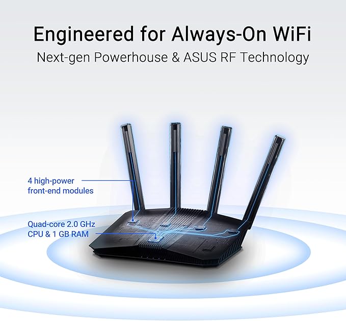 ASUS RT-BE58U WiFi 7 BE3600 AiMesh Extendable Router, 4K-QAM, MLO, AI Detection 2.5G Port, Four 1G Ports, Commercial-Grade Network Security, Parental Control, IoT Network, Kid’s Network, VPN Network
