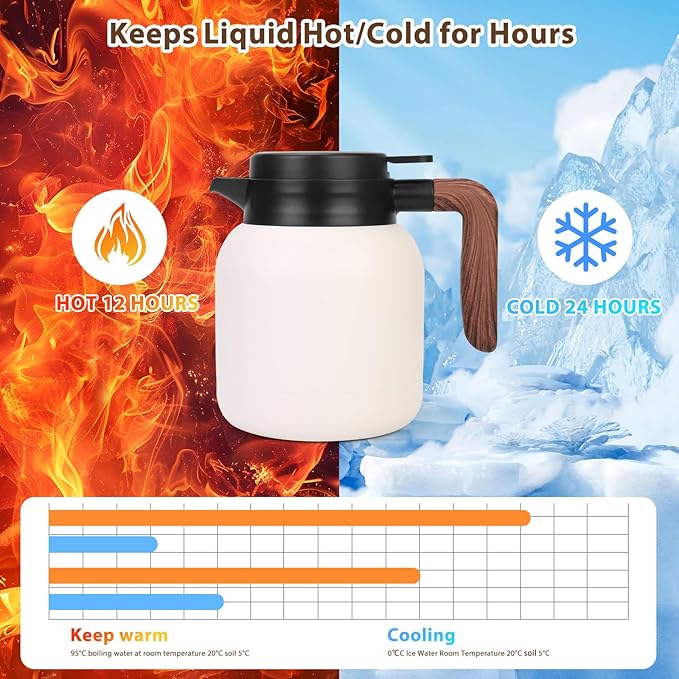 42oz Thermal Coffee Carafe,Insulated Thermal Pitcher,Stainless Steel Coffee Carafes For Keeping Hot/Cold Beverage Water Drink Tea Coffee Dispenser,White