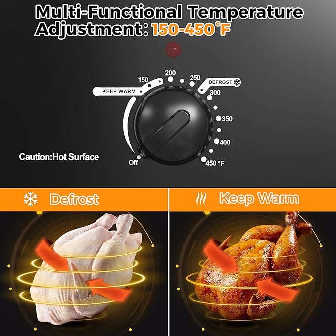 24 Quart Electric Roaster Oven with Visible & Self-Basting Lid, Large Turkey Roaster with Defrost Warm Function, Adjustable Temperature, Removable Pan Rack, Stainless Steel