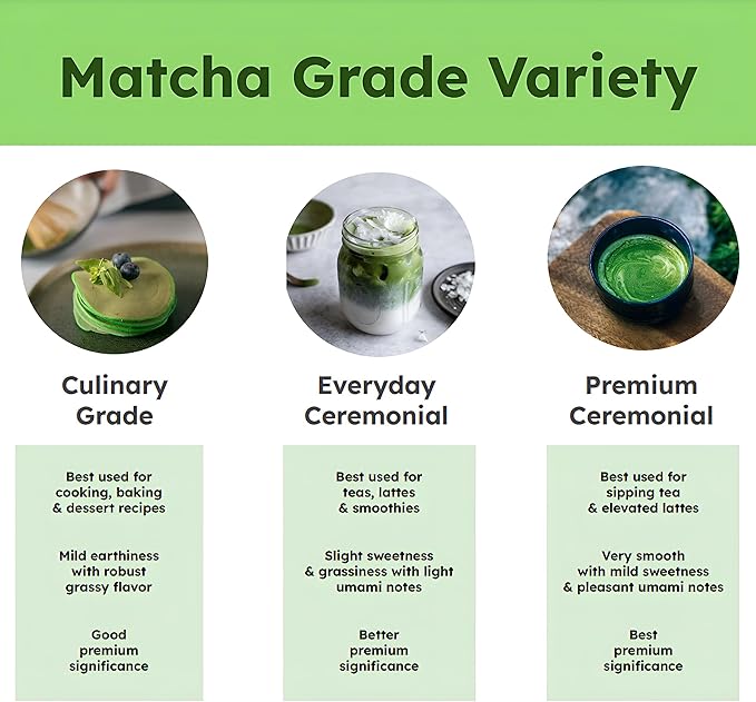 Dr. Weil Matcha Kari Mini Matcha Tea Set - Black- Ceremonial Organic Matcha with Whisk & Holder
