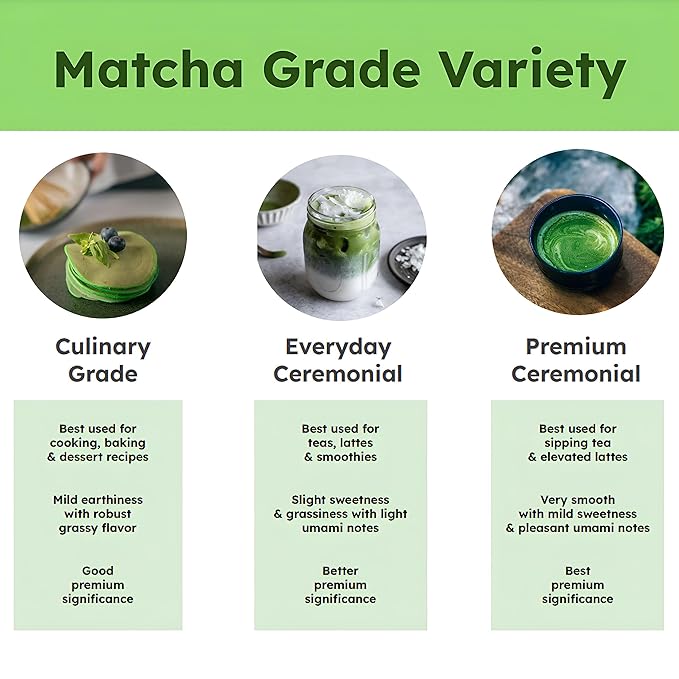 Dr. Weil Matcha Kari - Organic Matcha Green Tea Powder - 30 grams - Japanese Culinary Grade