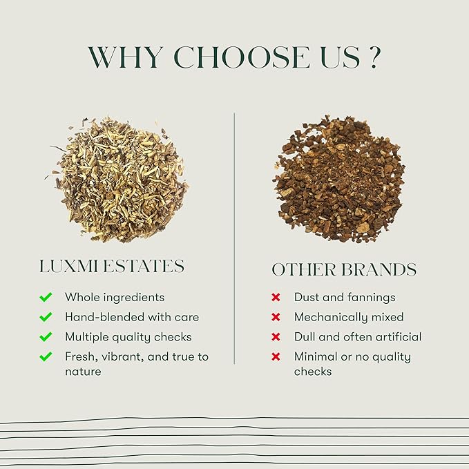 Luxmi Estates Pure Dandelion Herbal Organic Dandelion Tea (50 Tea Bags) Caffeine Free Tea Bags For Detox, Cleansing, and Digestion, With Certified Organic Dandelion Root Tea