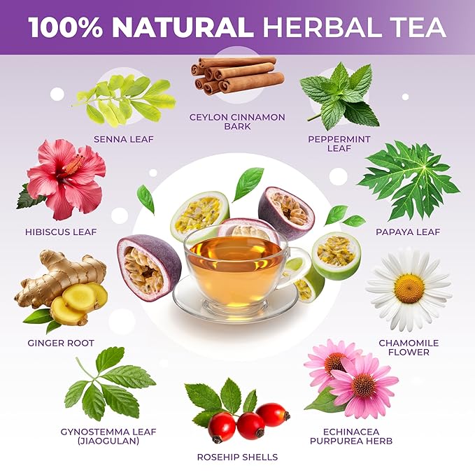 Total Tea SIimming Detox Tea Caffeine Free - 25 Day Detox - Herbal Tea with Chamomile, Hibiscus Tea & Ginger Root for Colon Cleanse – Natural Passion Fruit Tea