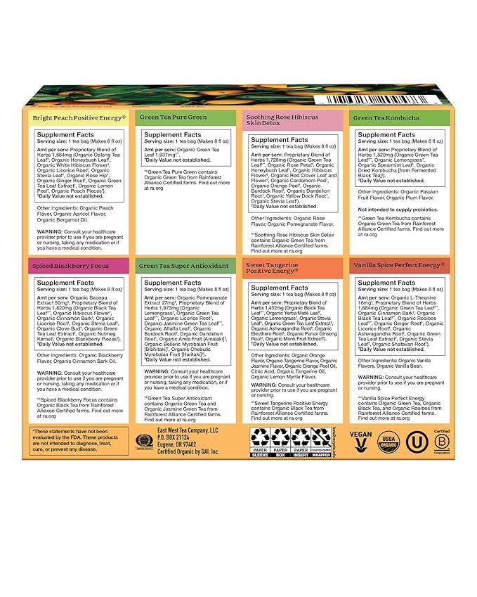 Yogi Organic Tea Energy Sampler Box (32 Tea Bags) - 8 Energizing Black & Green Teas - Contains Caffeine - Gift Set & Variety Pack