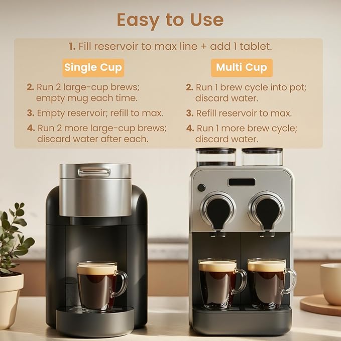 6 Count Coffee Maker Cleaner & Descaler Tablets, Effective Cleaning Coffee Pot Cleaner Tablets, Compatible with Nespresso, Breville, Keurig, Ninja, Delonghi, Miele