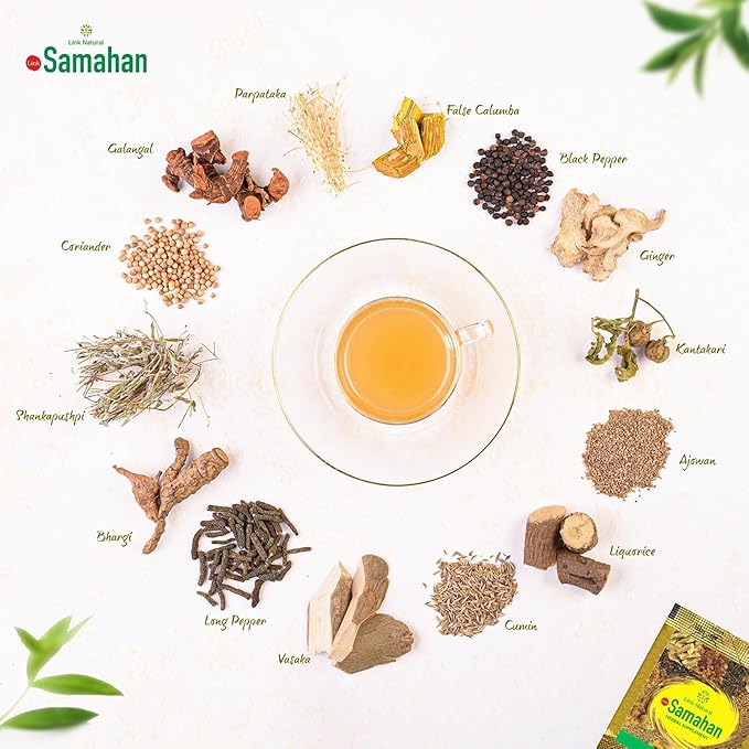 SAMAHAN Ayurvedic Herbal Tea Packets - Sri Lankan Ceylon Blend with 14 Natural Herbs Including Ginger, Black Pepper & More, Herbal Tea Bags for Wellness, Relaxation & Daily Comfort - 60 Count