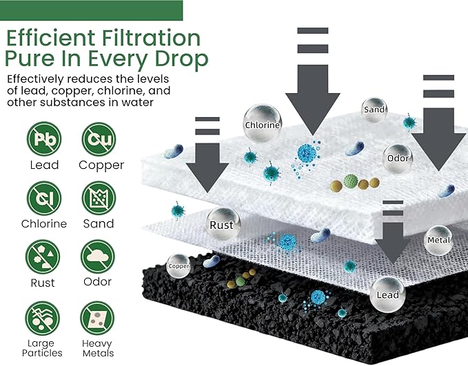 12-Pack Charcoal Water Filters Replacement for KitchenAid Espresso Machine KES6551 Series - Premium Activated Carbon Espresso Machine Accessories
