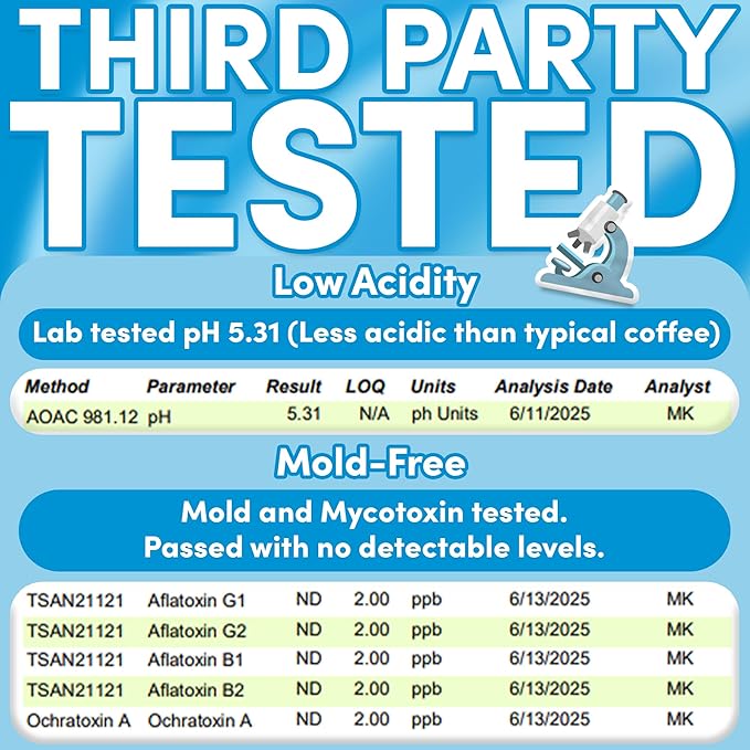 Sarasota Coffee 1905 Cold Brew Coffee Bags | 100% Colombian Dark French Roast | Rich & Smooth | Low Acid Ground Filter Packs | Cold Brew Kit Makes 14 Cups | Bold Luxe Roast Flavor