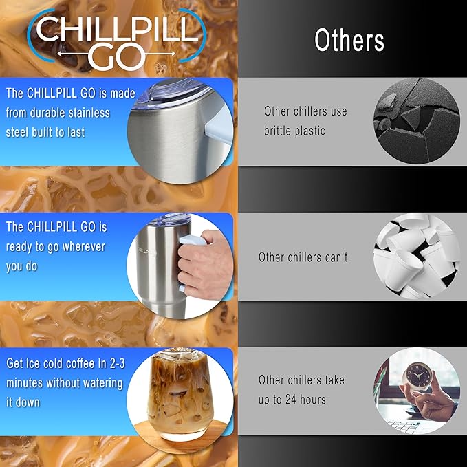 CHILLPILL GO Iced Coffee Chiller - Stainless Steel Cup Iced Coffee Maker & Espresso Chiller, Fast Cooling Cold Brew Coffee Maker, Instant Drink Chiller with Lid & Straw, Ice Coffee Chiller On-the-Go