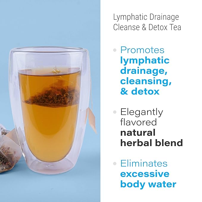 Bruizex Arnica Tea for Bruising and Swelling, Post Surgery Recovery after Liposuction, Tummy Tuck, 360 Lipo, BBL I Blend For Lymphatic Drainage Massage & Fibrosis with Ginger I 30 arnica tea bags