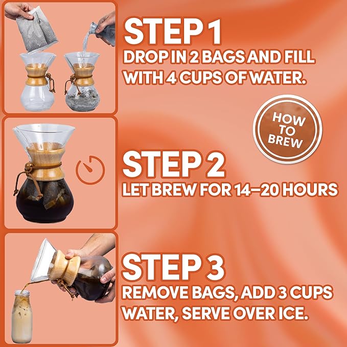 Sarasota Coffee 1905 Cold Brew Coffee Bags | Roasted Butter Pecan Crunch | Blonde-Medium Roast | Low Acid & Smooth | Ground Filter Packs | Cold Brew Kit Makes 14 Cups | Rich Nutty Notes