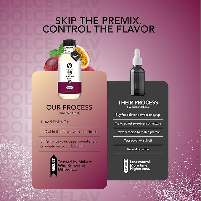 Dolce Flav Passion Fruit Extract (Oil-Soluble) 8 oz – Kosher, Sugar-Free, Concentrated Juicy Passion Fruit Flavoring for Baking, Smoothies & Desserts, Includes Measured Dropper