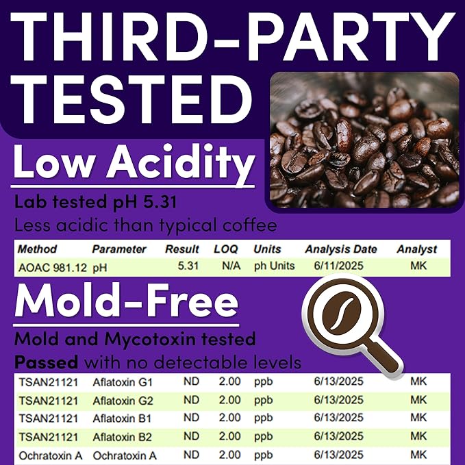 Coffee Packets – Dark Roast Ground | 1.5oz Pre-Measured Packs for 8–12 Cup Drip Makers | European French Roast, Low Acid Mold-Free Singles | 42-Count Packs