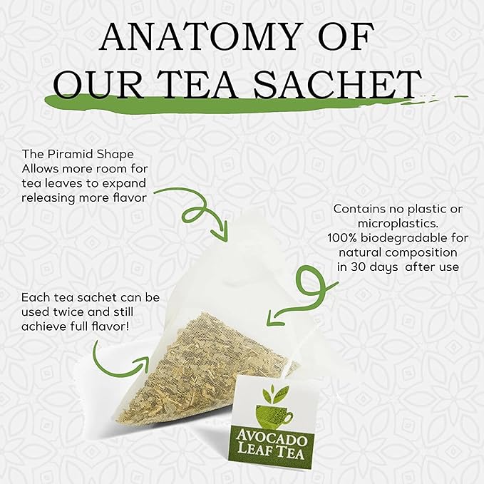 Avocado Tea Party With Five Blends | Variety tea Pack | Peach Tea | Lemon Tea | Natural Avocado Leaf Tea | Chamomile Tea | Black Tea | Great Gift Idea