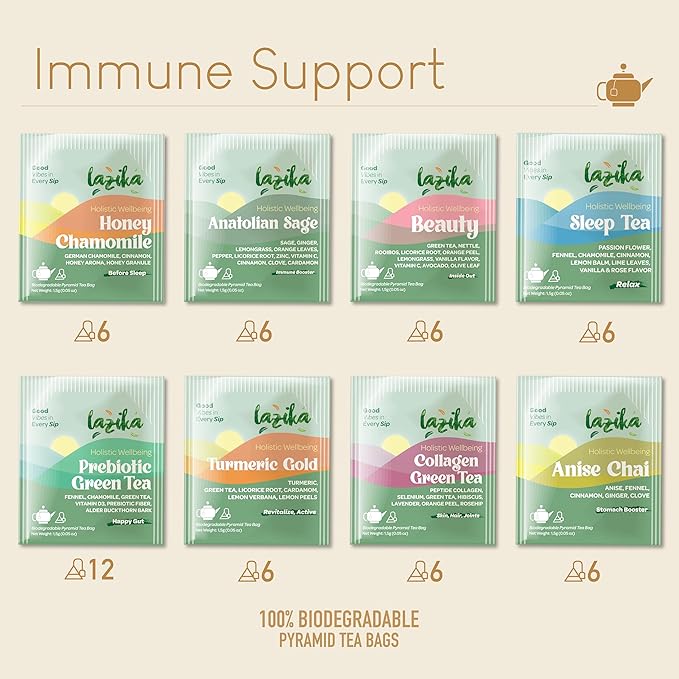 Lazika Herbal Tea Variety Pack with Lovely Presentation Box, 54 Counts, Immune Support Tea Assortment Gift Set, Premium Collection with Pyramid Infuser Bag, Handcrafted