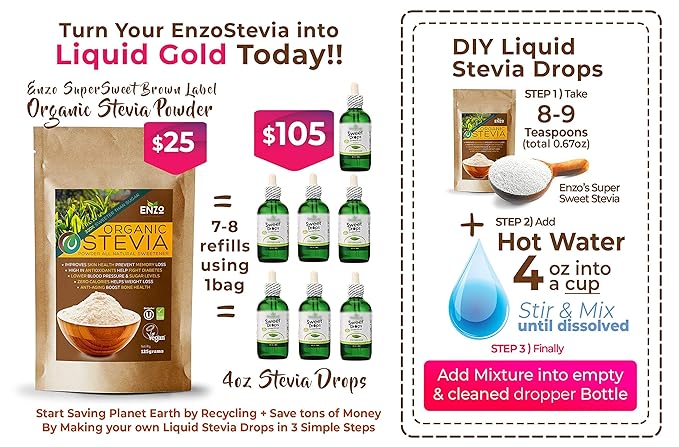 Enzo Organic Stevia Powder 125g (4.4oz / 3125-Servings) - Premium USDA Certified All Natural Alternative-Sweetener 320x Sugar Free Non-GMO 0 Calories Vegan No Aftertaste Kosher