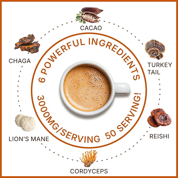 MegaPlants Cacao Magic (50 Servings) | Superfood 5 Mushroom Blend | Lions Mane, Reishi, Chaga, Cordyceps, Turkey Tail | Smoothie, Hot Chocolate, Coffee Alternative