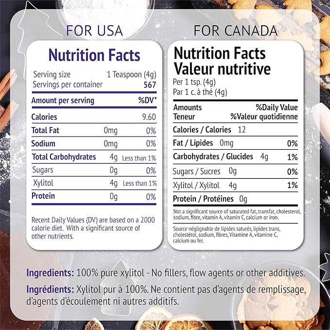 Xlear XyloSweet Plant Sourced Xylitol Sweetener - Pure Natural Sugar Substitute, Granules, Non-GMO, Gluten-Free, 5 Pound Bag (Pack of 1)