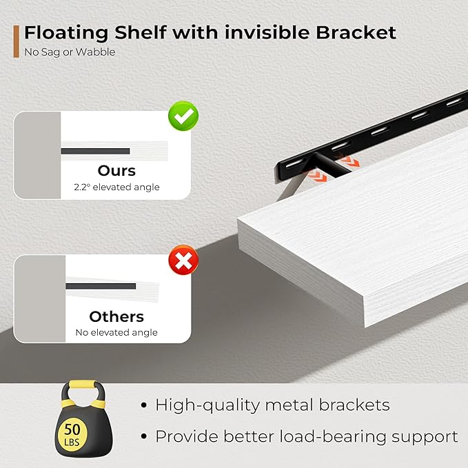 Fun Memories 55 Inch Floating Shelves for Wall, Fireplace Mantel Shelf with Invisible Heavy Duty Bracket, 8 Inch Deep Storage Shelf for Living Room, Kitchen, Farmhouse, White (2-Pack)
