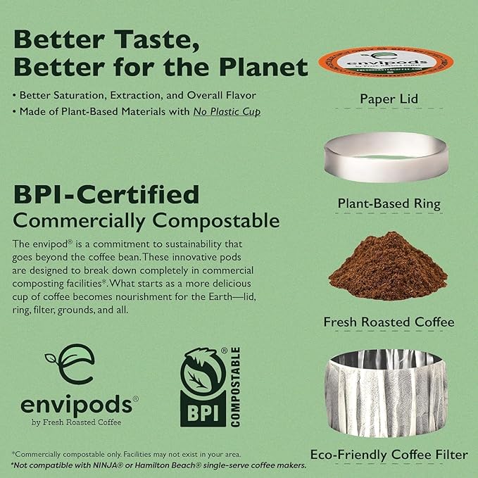 Fresh Roasted Coffee, USDA Organic Peru Water-Processed Decaf envipods | 3rd Party Tested for Pesticides, Mold, Mycotoxins, Kosher, BPI Compostable | Med Roast 12 CT Pods for K Cup Brewers