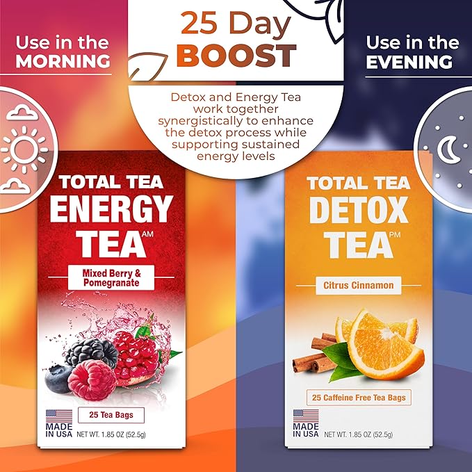 Total Tea Detox Tea & Energy Set - 25 Day Detox - Herbal SIim Tea with Chamomile - Hibiscus Tea and Ginger Root for Colon Cleanse – Natural Citrus & Cinnamon Fruit Tea for Digestive Health
