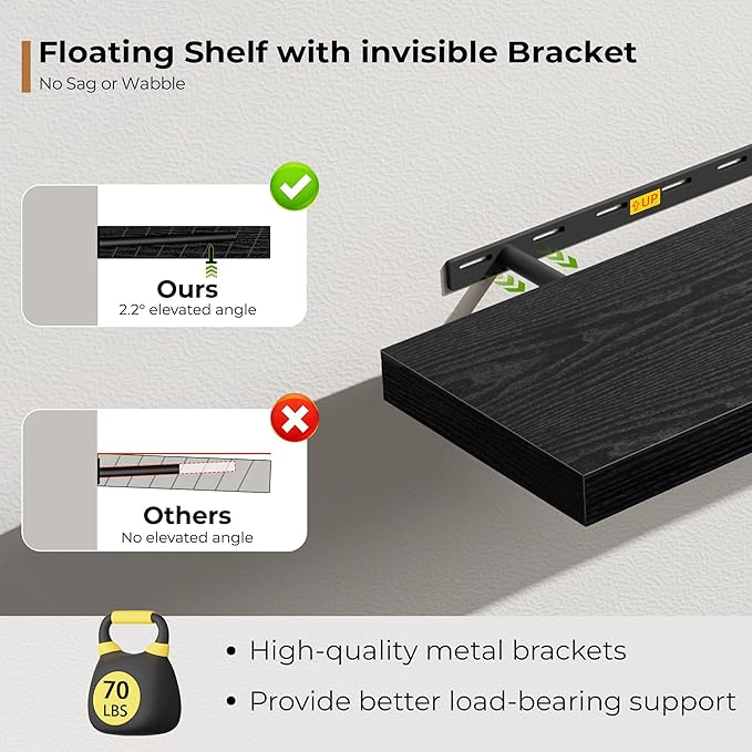Fun Memories 72 Inch Floating Shelves for Wall, Fireplace Mantel Shelf with Invisible Heavy Duty Bracket, 8 Inch Deep Storage Shelf for Living Room, Kitchen, Farmhouse, Black