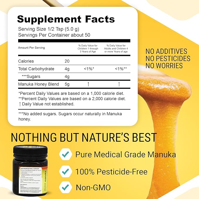 ManukaGuard Premium Gold Manuka Honey 12+ (MGO 400) – Genuine New Zealand Medical-Grade Manuka Honey for Digestive Support & Wellness