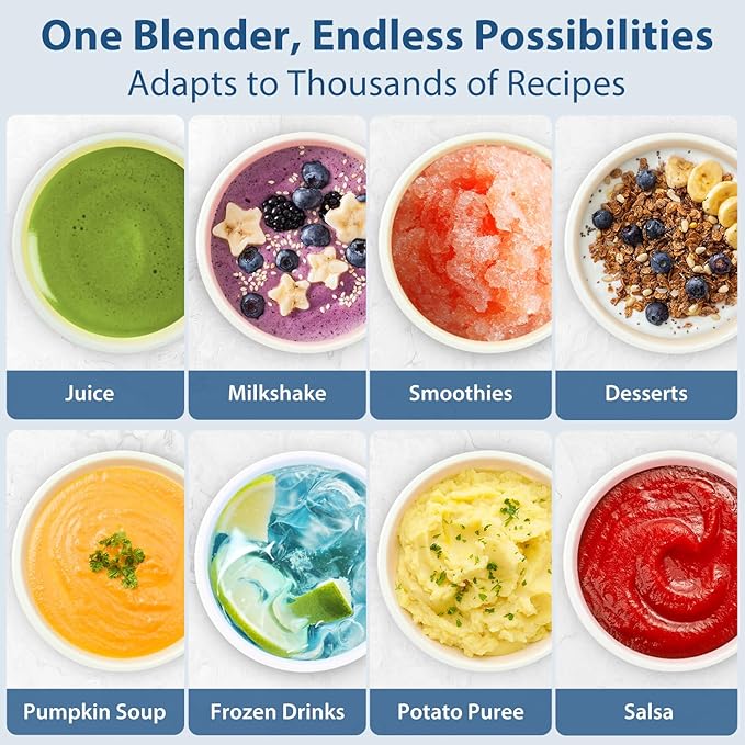 Aeitto Blenders for Kitchen with 68Oz. Large Capacity, 1800W Max Power Smoothie blender, 3 Preset Programs & 7 Speeds, Professional Countertop Blender for Smoothies, Frozen Drinks, Generation1 Black