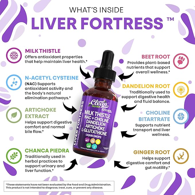 Milk Thistle NAC Liver Cleanse Detox & Repair Supplement Liver Support Liquid Drops with Dandelion Extract, Artichoke, Chanca Piedra, Beet Root, Choline, L-Glutathione, Ginger, Burdock, Schisandra (2)