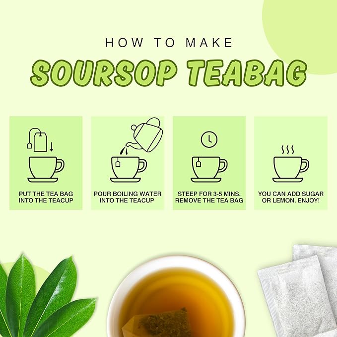 KHWAN’S TEA Premium Soursop Tea Bags, Pure Graviola Leaves, Handpicked Guanabana Leaf Herbal Tea, Caffeine-Free, No Sugar, Gluten-Free, Flavorful & Nutrient-Rich, Soursop Leaves Tea (2g/bag)