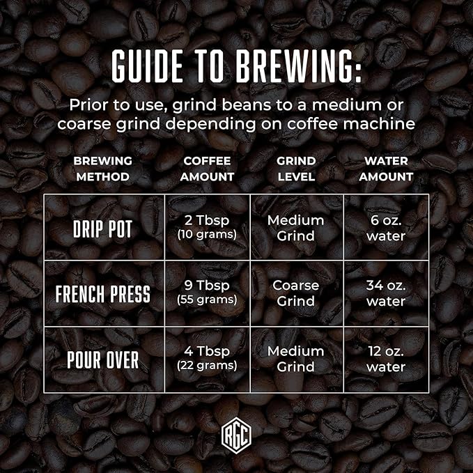 Real Good Coffee Company - Whole Bean Coffee - Full City Roast Espresso Coffee Beans - 2 Pound Bag - 100% Whole Arabica Beans - Grind at Home, Brew How You Like
