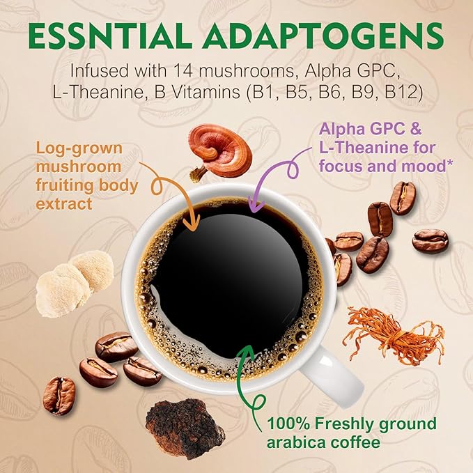 Mushroom Coffee K Cup Low Acid - Single Origin – Focus & Gut-Health with 14-Mushrooms, Vitamins, L-Theanine and Alpha GPC, Single Serve Pods - No Crash or Jitters, 16 Count