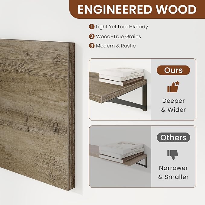 Deep Wall Shelves 12"W x 12"D Engineered Wood Floating Shelves for Wall, Sturdy Metal Bracket Bookshelves Home Decor Storage for Living Room Bedroom Bathroom Kitchen, Set of 2, Grey Finish