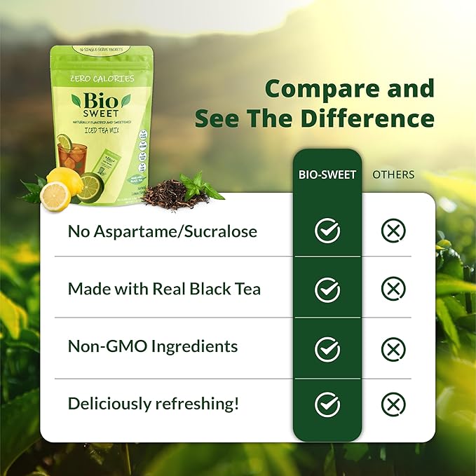 BioSweet Iced Tea Mixes - Lemon Flavor | Zero Calorie Mix from Real Black Tea | Naturally Sweetened & Flavored | Non GMO, Gluten Free, Vegan (16 single-serve packets)