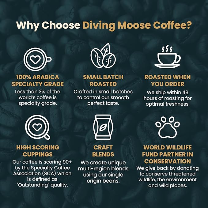 Diving Moose Coffee - The Red Panda House Blend Medium Light Roast (32oz / 2 LB) - Chocolate Caramel Honey Specialty Grade Small-Batch Roasted to Order Smooth Not Bitter